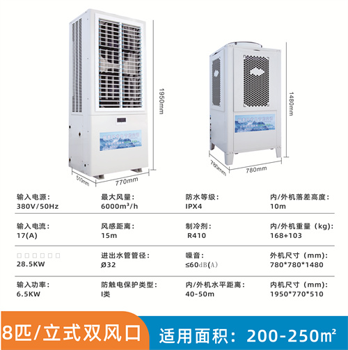 寧波車間工業(yè)省電空調(diào)…